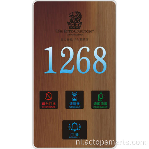 Elektronische deurnummer 2020 deurplaat